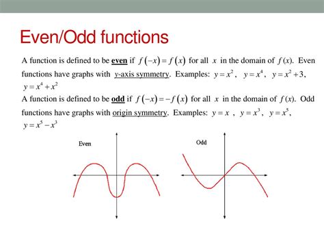 how to tell function is even or odd|Even and odd functions: Equations (video) .